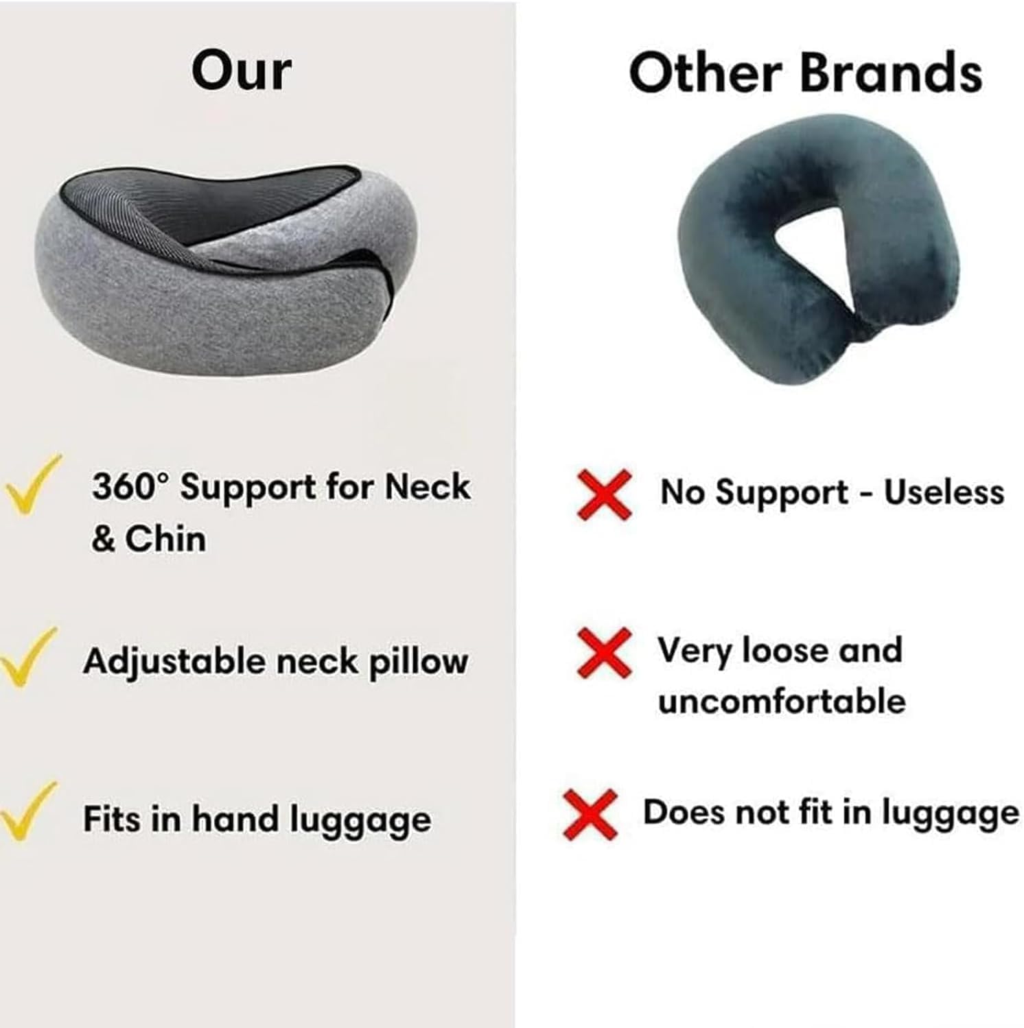 FAGOBYX 2024 New Flyhugz Neck Pillow, Wander Plus Travel Neck Pillow(Grey)