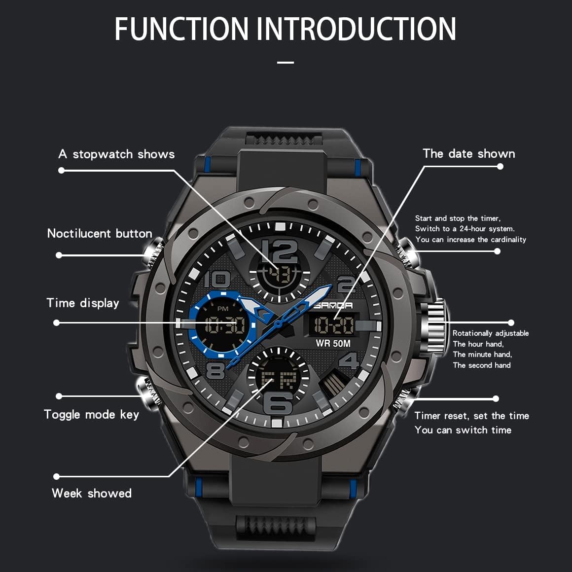 KASTWAVE Men's Analog Sports Watch, Digital Outdoor Sports Electronic Watch, Large Dual Display Waterproof Tactical Watches, Alarm Clock Large Face Dual Time Analog Multifunctional Watch for Men