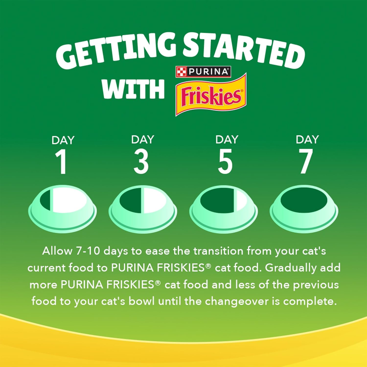 Purina Friskies Cat Food Indoor Delights Dry Cat Food 1.1Kg